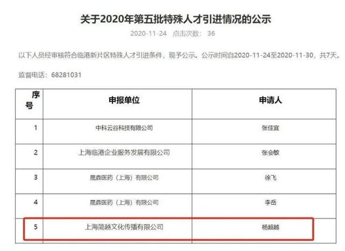 官方回應(yīng) 知名女星落戶上海符合標(biāo)準(zhǔn)，廣播電視節(jié)目制作經(jīng)營助力發(fā)展