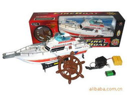 汕頭市智匯電子科技實業 航海模型產品電子商務技術解決方案